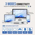 AULA F99 PRO Glacier Blue (Star Vector Switch) - Image 3