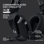 Logitech G733 Lightspeed Black - Image 2